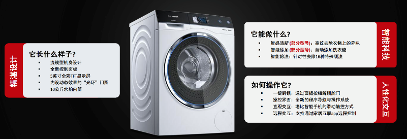 西门子家电IQ700洗衣机新品上市——了不起的衣刻