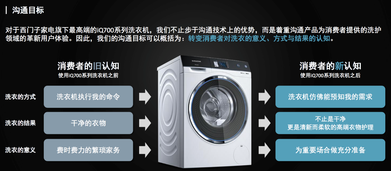 西门子家电IQ700洗衣机新品上市——了不起的衣刻