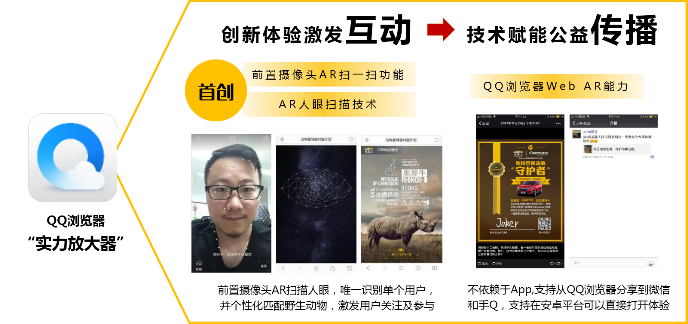 雪佛兰探界者×QQ浏览器，创新驱动公益放大