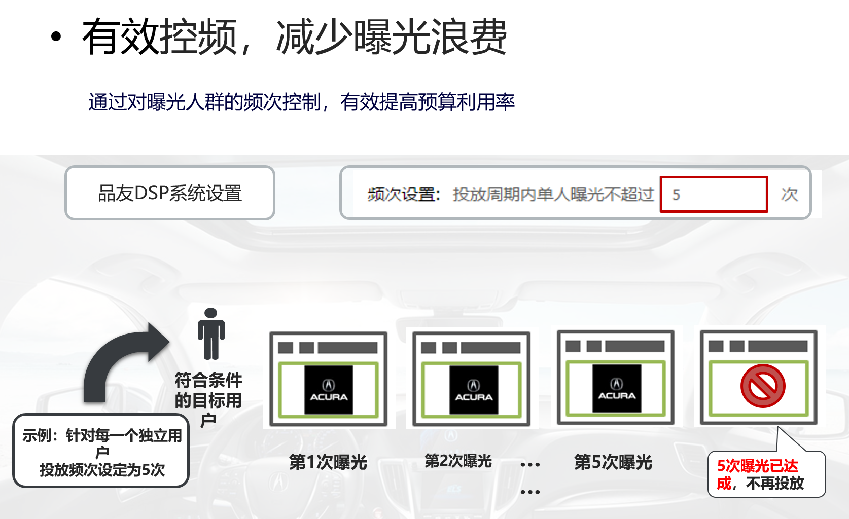 广汽讴歌TLX-L全新预售